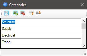 Numbering Categories