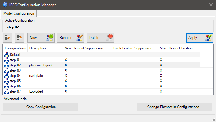 Configurations Manager