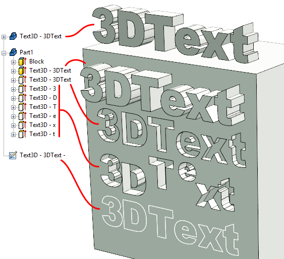 3D text example