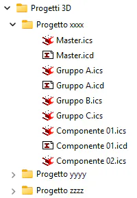 Struttura corretta cartelle